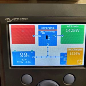 Solar Panels and Battery Storage UK